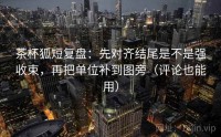 茶杯狐短复盘：先对齐结尾是不是强收束，再把单位补到图旁（评论也能用）