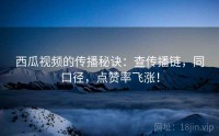 西瓜视频的传播秘诀：查传播链，同口径，点赞率飞涨！