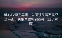 糖心TV读完再讲：先问镜头是不是只给一面，再把单位补到图旁（四步对照）