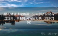 樱花动漫读完再讲：先问例子有没有当规则，再把相关写回相关（四步对照）
